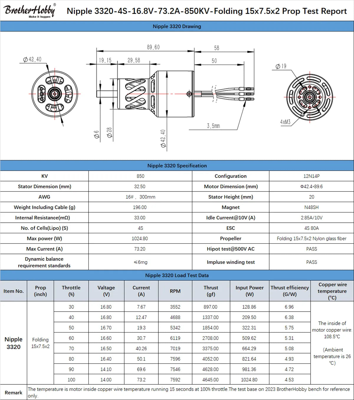 Brother-Hobbu Nipple 3320-4S-16.8V-73.2A