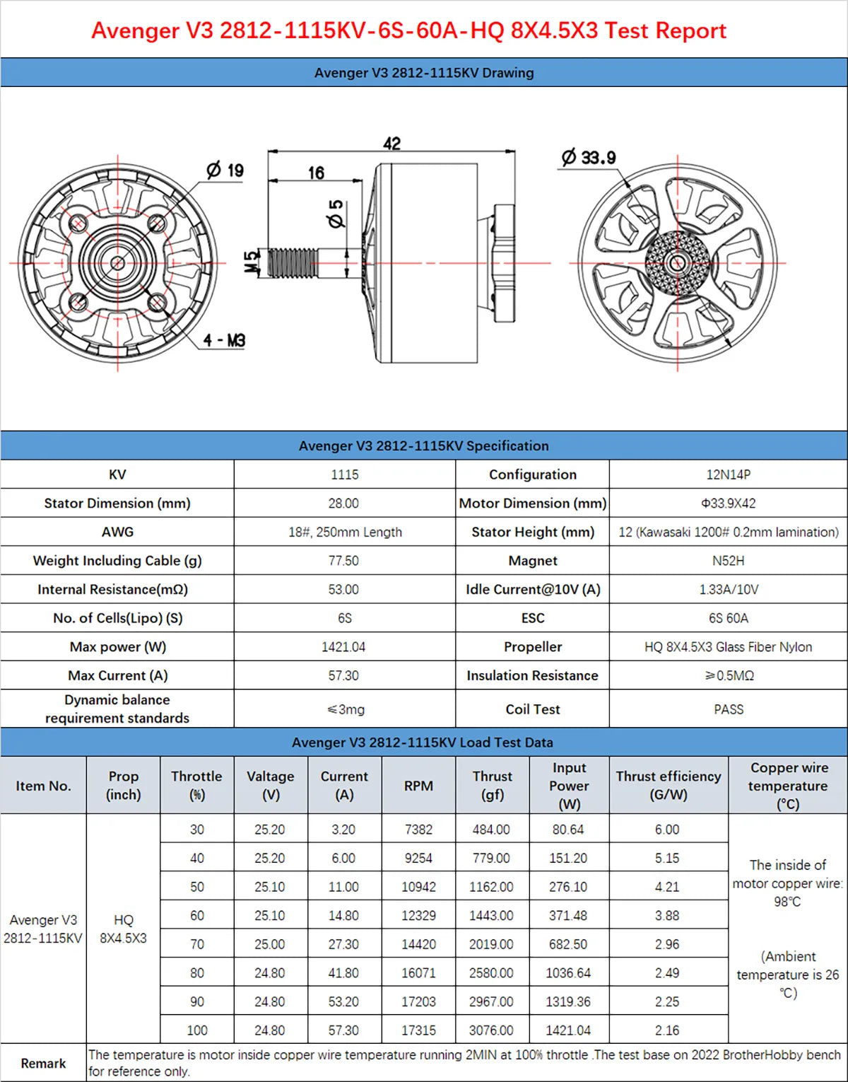 Avenger V3 2812-1115KV-6S-60A-HQ 8X4.5