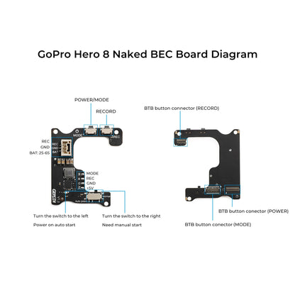 GEPRC Naked Camera GP8 BEC