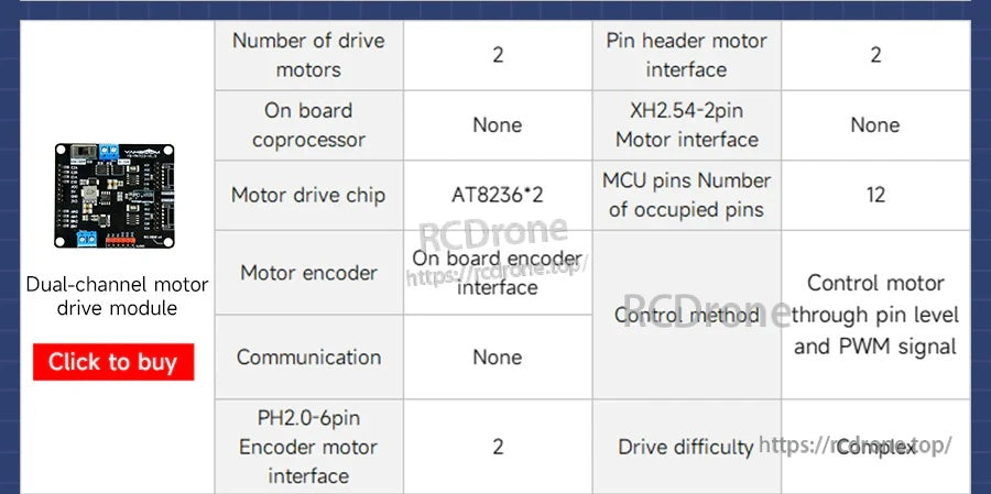Comparison chart section for a dual-channel motor drive module showing fewer motors and different control method
