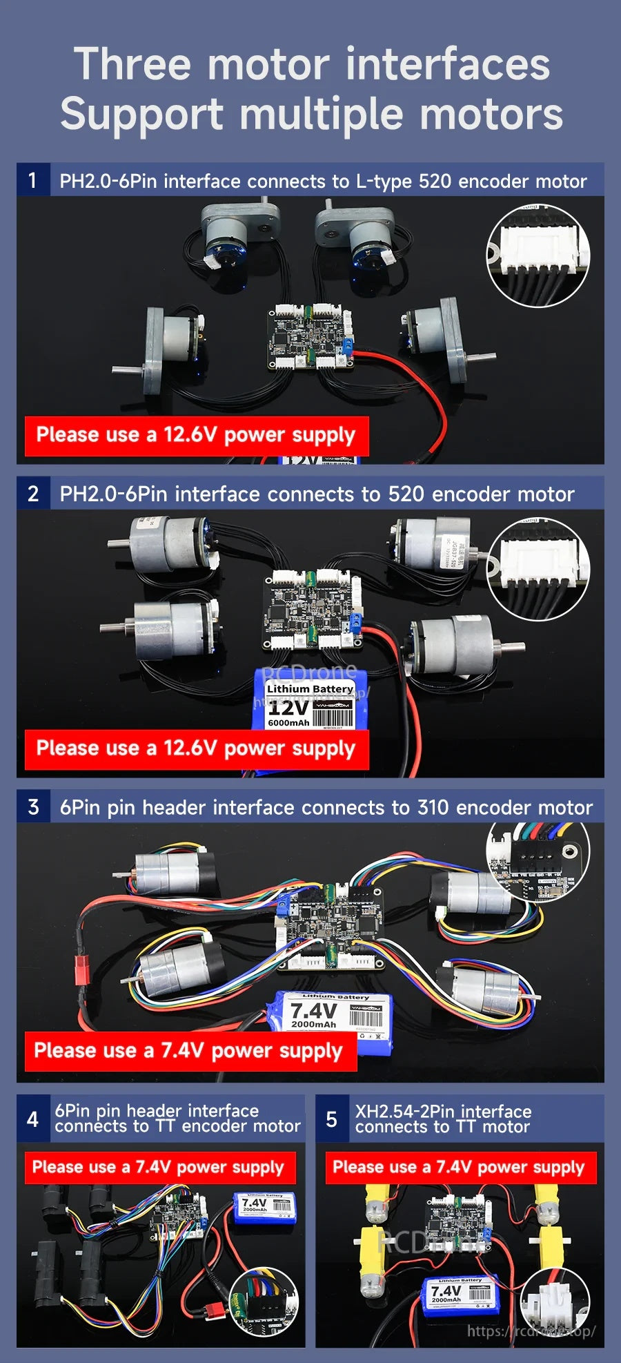 Three motor interface options graphic showing PH2.0 and pin header connections with recommended 7.4V or 12.6V supplies
