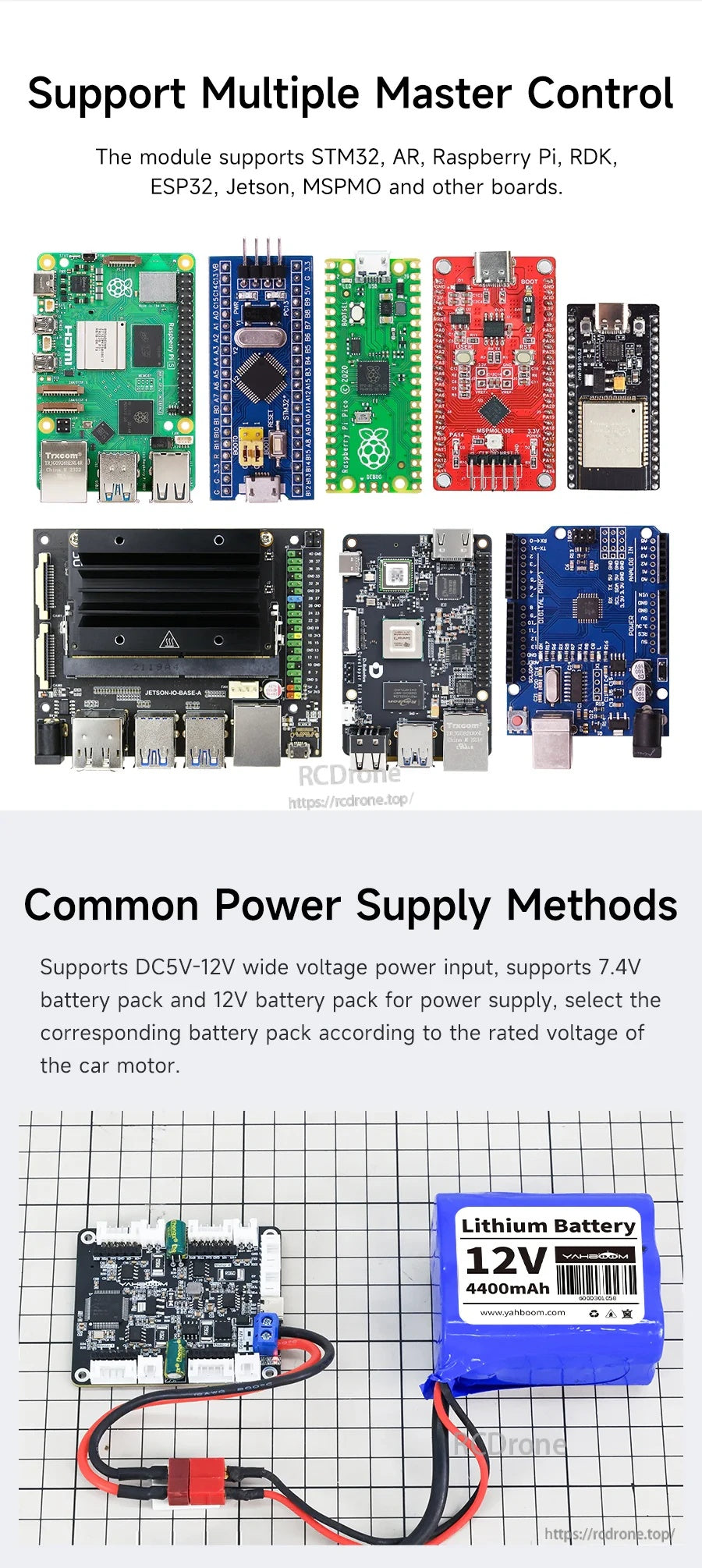 Supported master controller boards and common power supply methods graphic, including a 12V lithium battery example