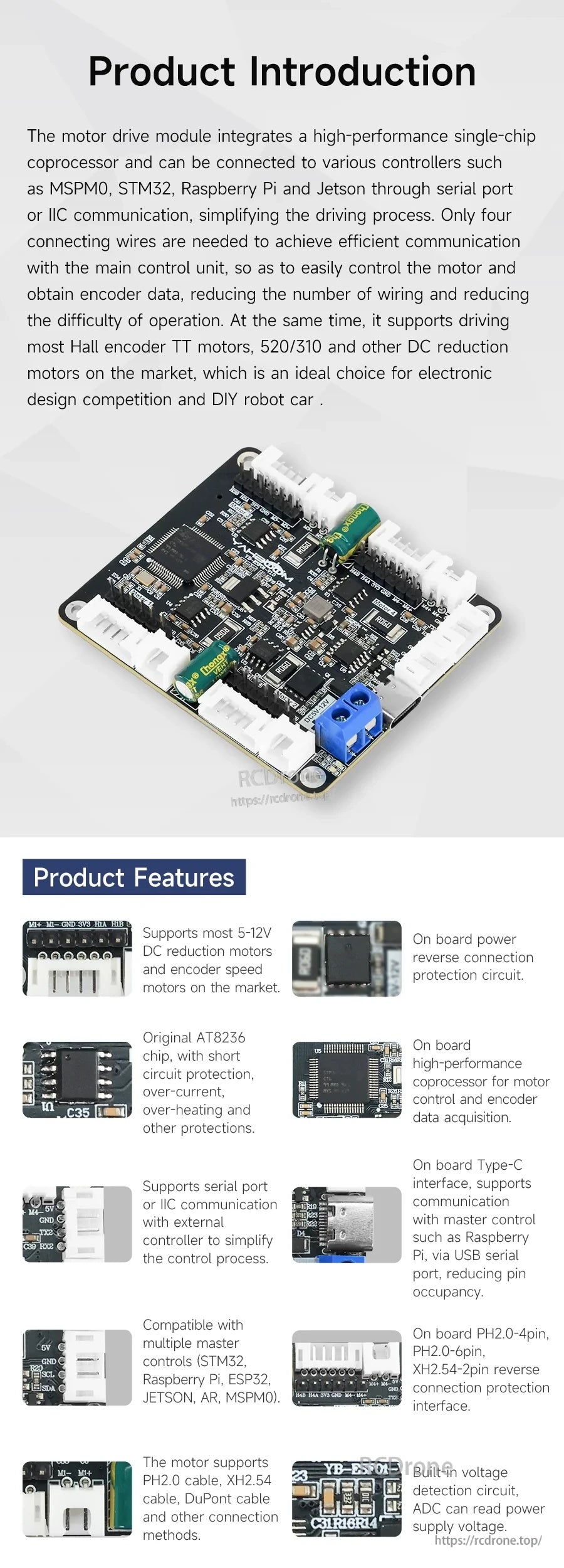 Angled view of the 4-channel encoder motor driver module showing motor/encoder connectors, Type‑C port, and screw terminal power input