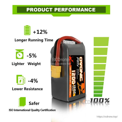 Product performance infographic for Ovonic 6S 1200mAh LiPo battery showing longer runtime, lighter weight and lower resistance