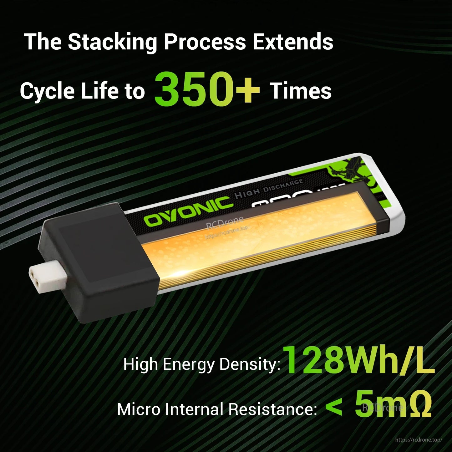 Cutaway graphic of Ovonic LiPo battery cell with claims: 350+ cycles, 128Wh/L energy density, <5mΩ resistance