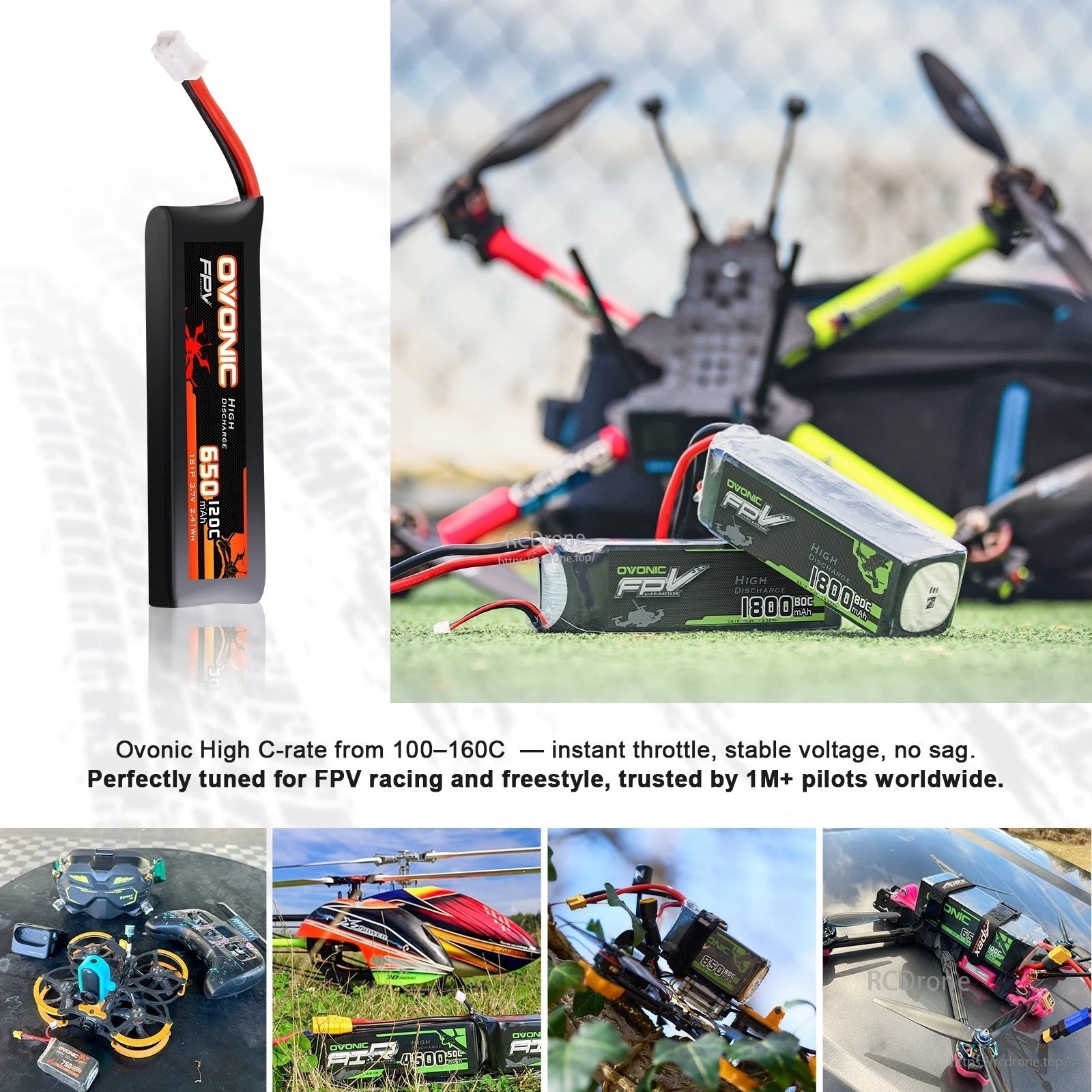 Ovonic FPV LiPo battery use collage for RC drones, highlighting high C-rate performance and softcase form factor