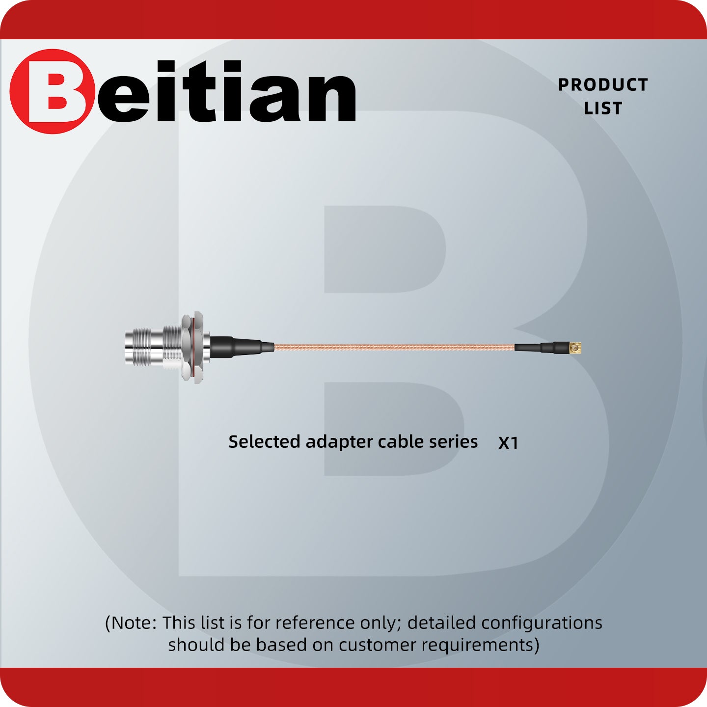 Package contents graphic: selected adapter cable series, quantity 1