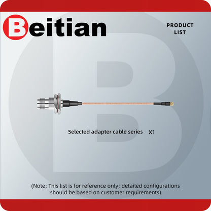 Package contents graphic: selected adapter cable series, quantity 1