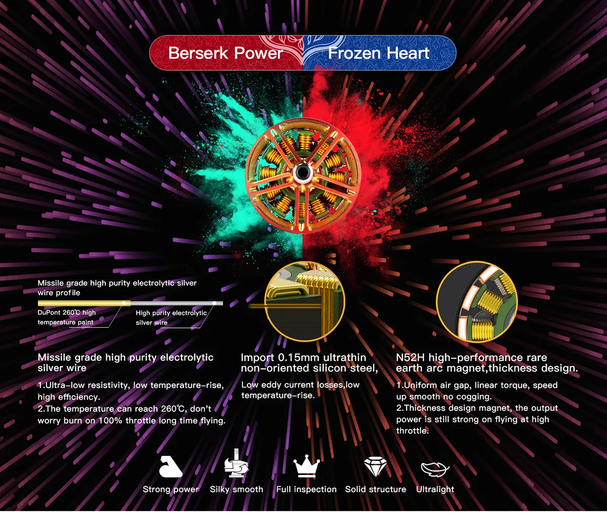 BrotherHobby LPD 2306.5 Motor, the temperature can reach 260C don't 2.The output worry burn on 100% throttle long