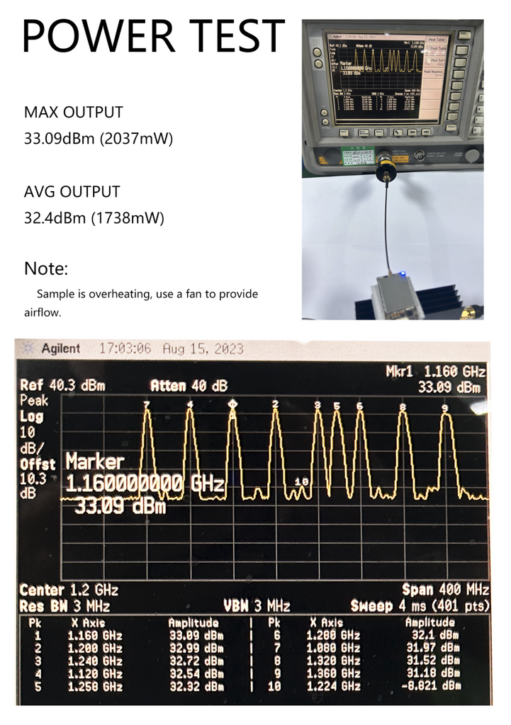 RushFPV 1.6W 1.3G VTX Transmitter Module SPECIF