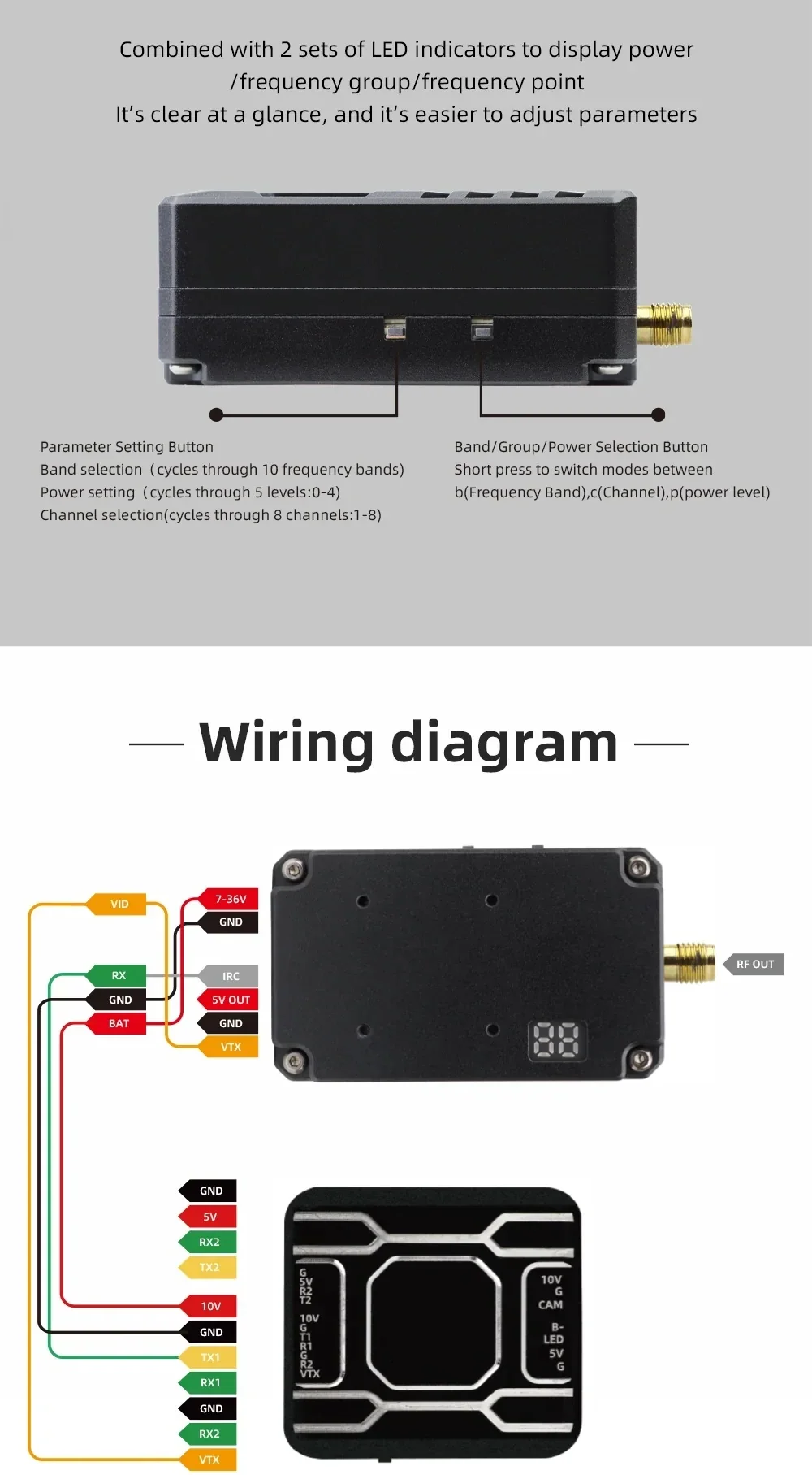 Side view with dual control buttons and wiring diagram labels for power, video, IRC, and RF OUT connections
