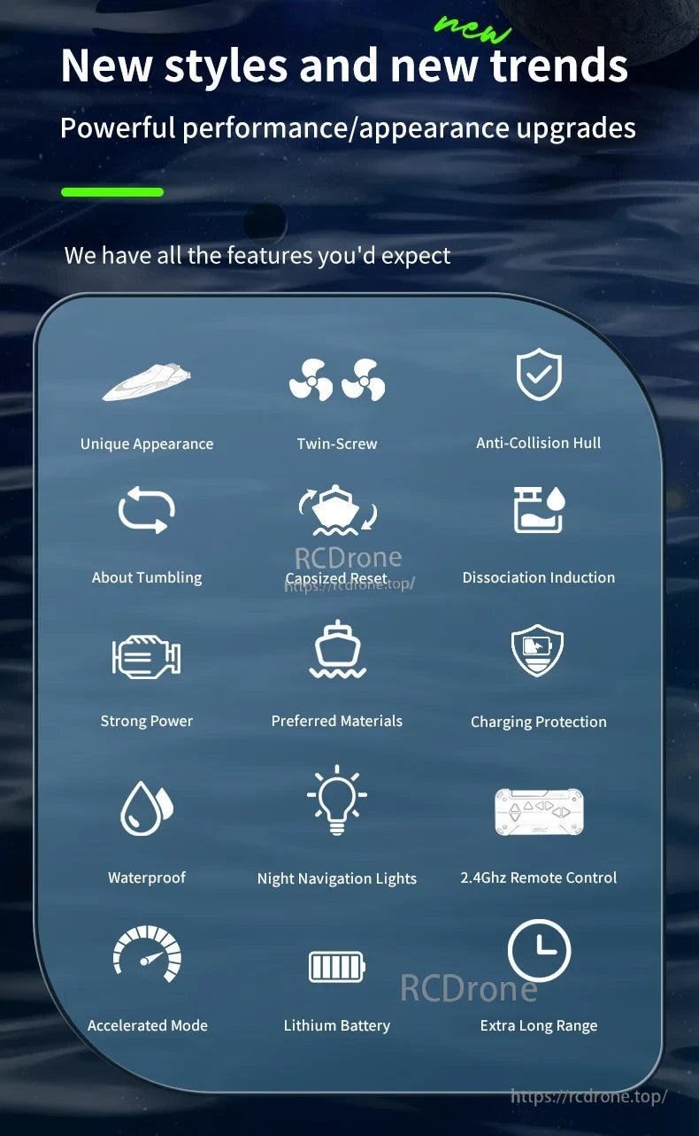 4DRC S5 2.4G Mini RC Boat, High-performance drone with advanced features: unique design, anti-collision hull, tumbling, waterproof, night lights, 2.4GHz control, long range, and powerful lithium battery.