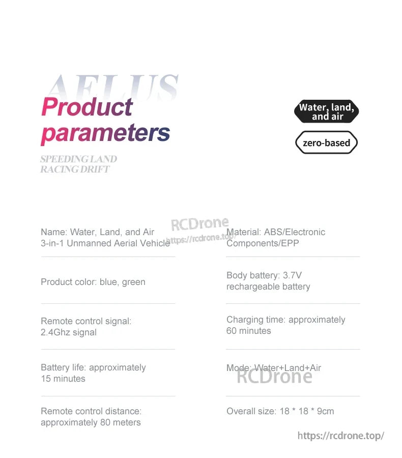 4DRC V24 Mini RC Drone, A 3-in-1 blue or green drone for air, land, and water use; beginner-friendly, with 15-minute flight time, 80m range, and 60-minute charge via 2.4GHz remote.