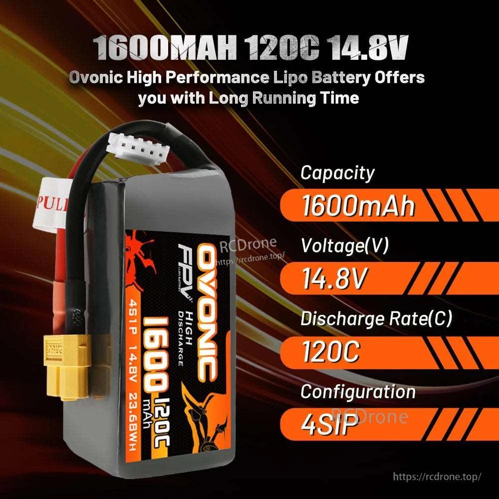 Ovonic 1600mAh 14.8V 120C LiPo spec graphic showing capacity, voltage, discharge rate, and 4S1P configuration