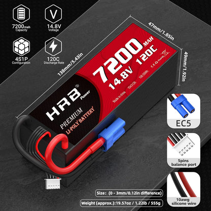 HRB 4S 7200mAh 14.8V 120C hardcase LiPo battery with EC5 connector, dimensions and specs graphic