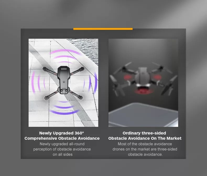 P8 Drone - 8k Hd Dual Cameras Esc Four Side Obstacle Avoidance Optical flow Position Hover Quadcopter Mini Drone 19 P8 Drone, most of the obstacle avoidance perception of drones on the market are