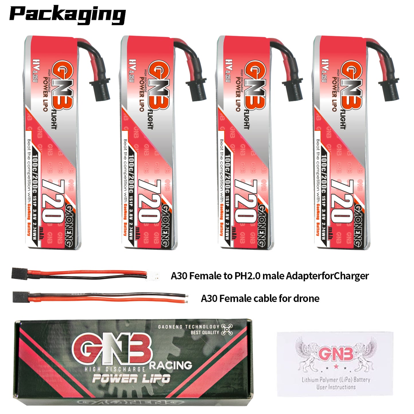 Packaging contents for 4x GNB 720 batteries with A30 cables, charger adapter, box, manual