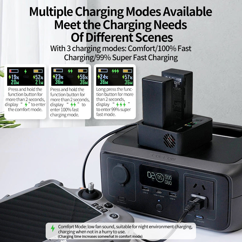 The LKTOP WB37 charger offers three modes, dual 36W slots, a display, quiet operation, and speed control via button press duration.