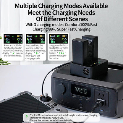 The LKTOP WB37 charger offers three modes, dual 36W slots, a display, quiet operation, and speed control via button press duration.