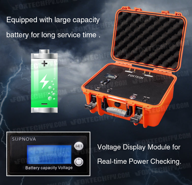 AGor SUPNOVA SET Voltage Display Module for aFo Real-time Power