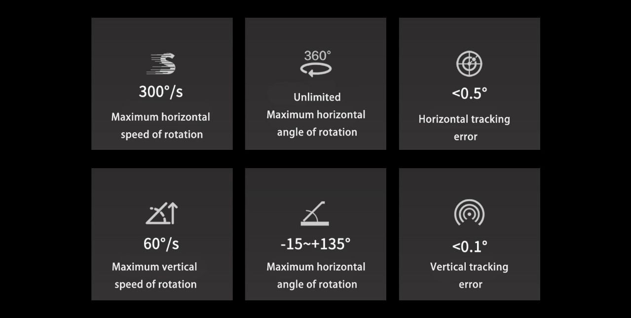 Mainlink MF18 automatic antenna tracker features fast tracking speed and high accuracy.