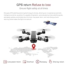 S105 PRO Drone, GPS rejurn Refuse Engurc Il ghisJic a