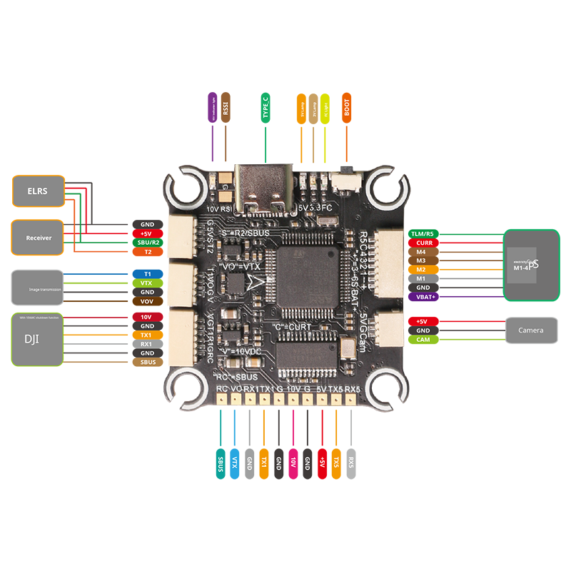 MAD F405 70A Stack STM32F405 Flight Controller, MAD F405 STM32F405 flight controller pinout diagram with labeled UART, receiver, DJI, motor and camera pads