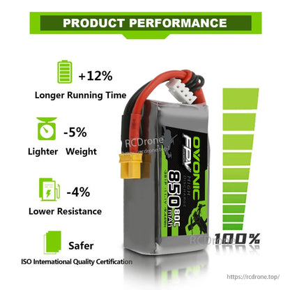 Product performance infographic with battery and icons for longer runtime, lighter weight, and lower resistance