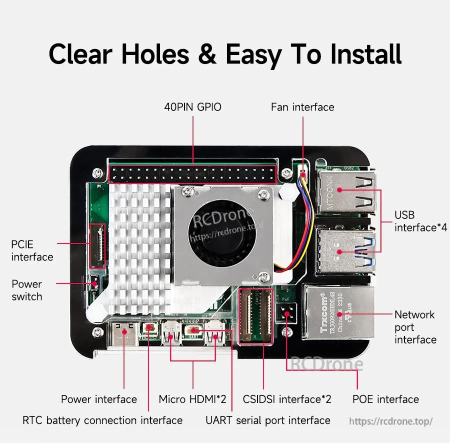 Top-down view with labeled cutouts for GPIO, USB, Ethernet, PoE, CSI/DSI, UART, Micro HDMI, power, PCIe, and switch.