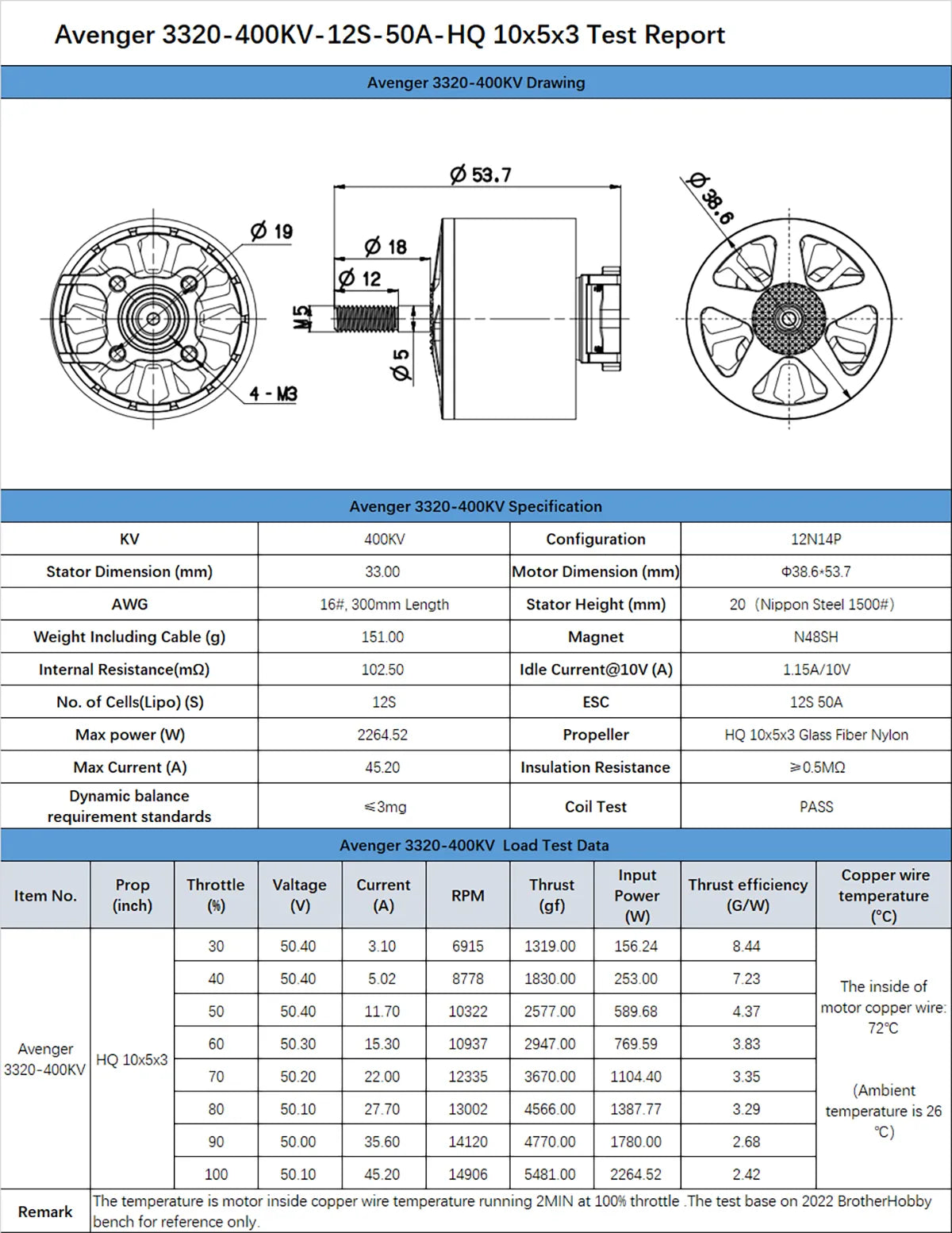 Avenger 3320-4OOKV-12S-50A-HQ 1Ox5x