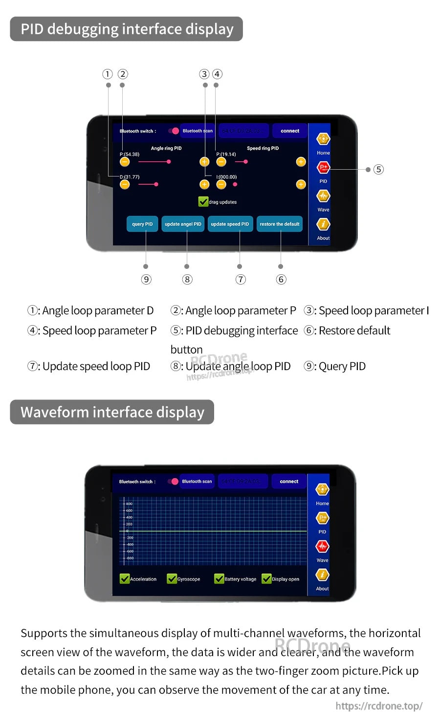 PID debugging app interface with angle and speed loop parameters, waveform display, and Bluetooth connection tabs
