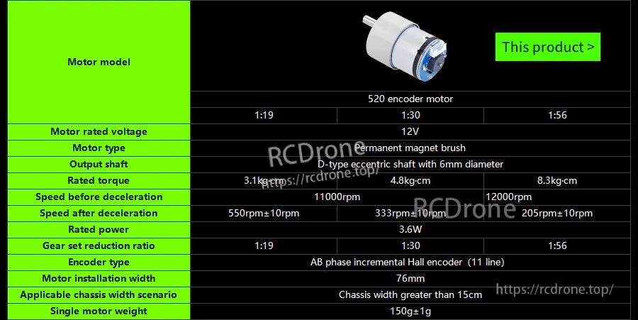 MD520 12V 520 DC gear motor with Hall encoder specs table for 1:19, 1:30 and 1:56 ratios