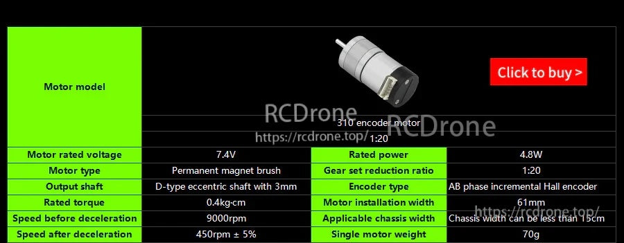 Comparison spec card for a smaller 318 encoder gear motor option with 7.4V rating