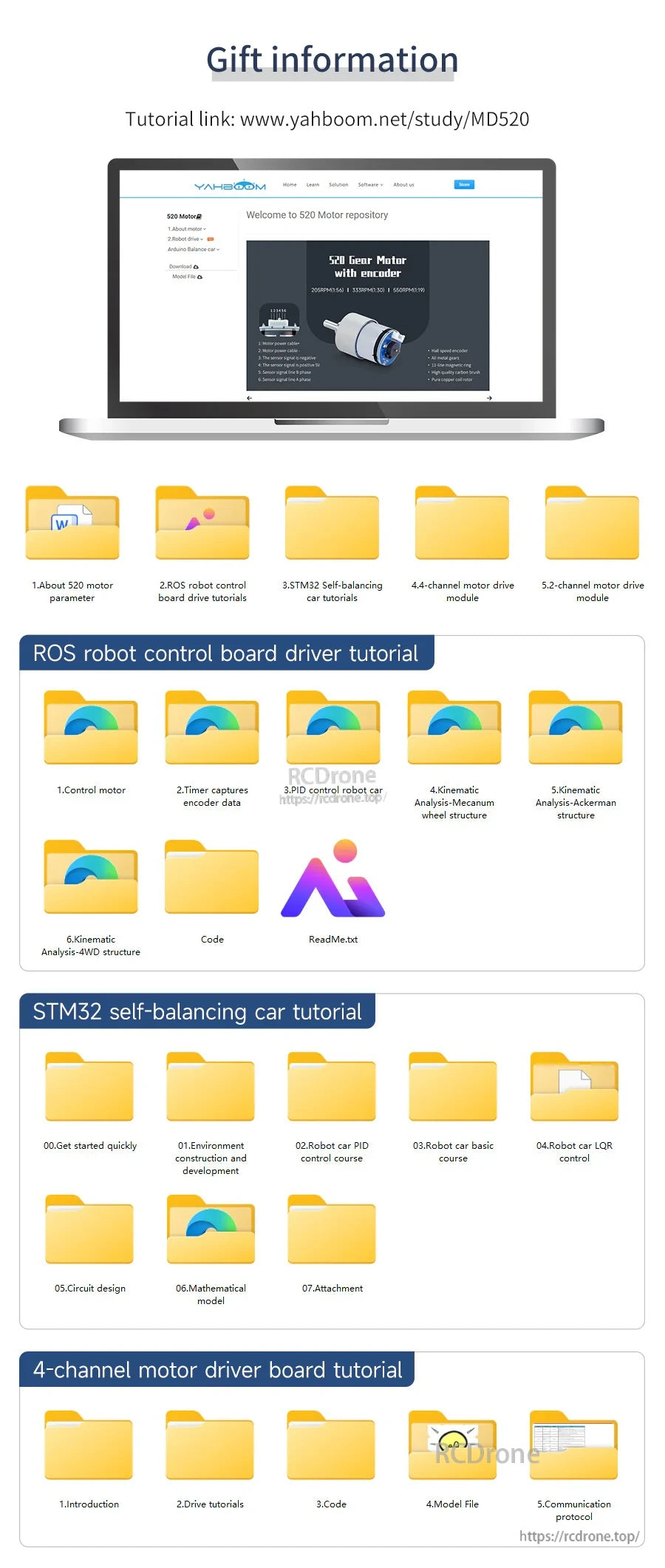 Laptop screen with MD520 motor driver tutorial files and folders for ROS, STM32 self-balancing car, and 4-channel board