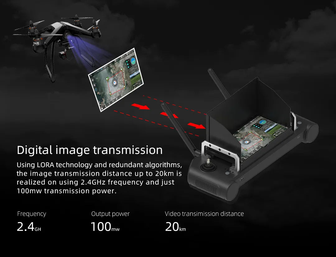 Skydroid SG12 Remote Controller, Long-range wireless image transmission up to 20km using low power LoRa tech.