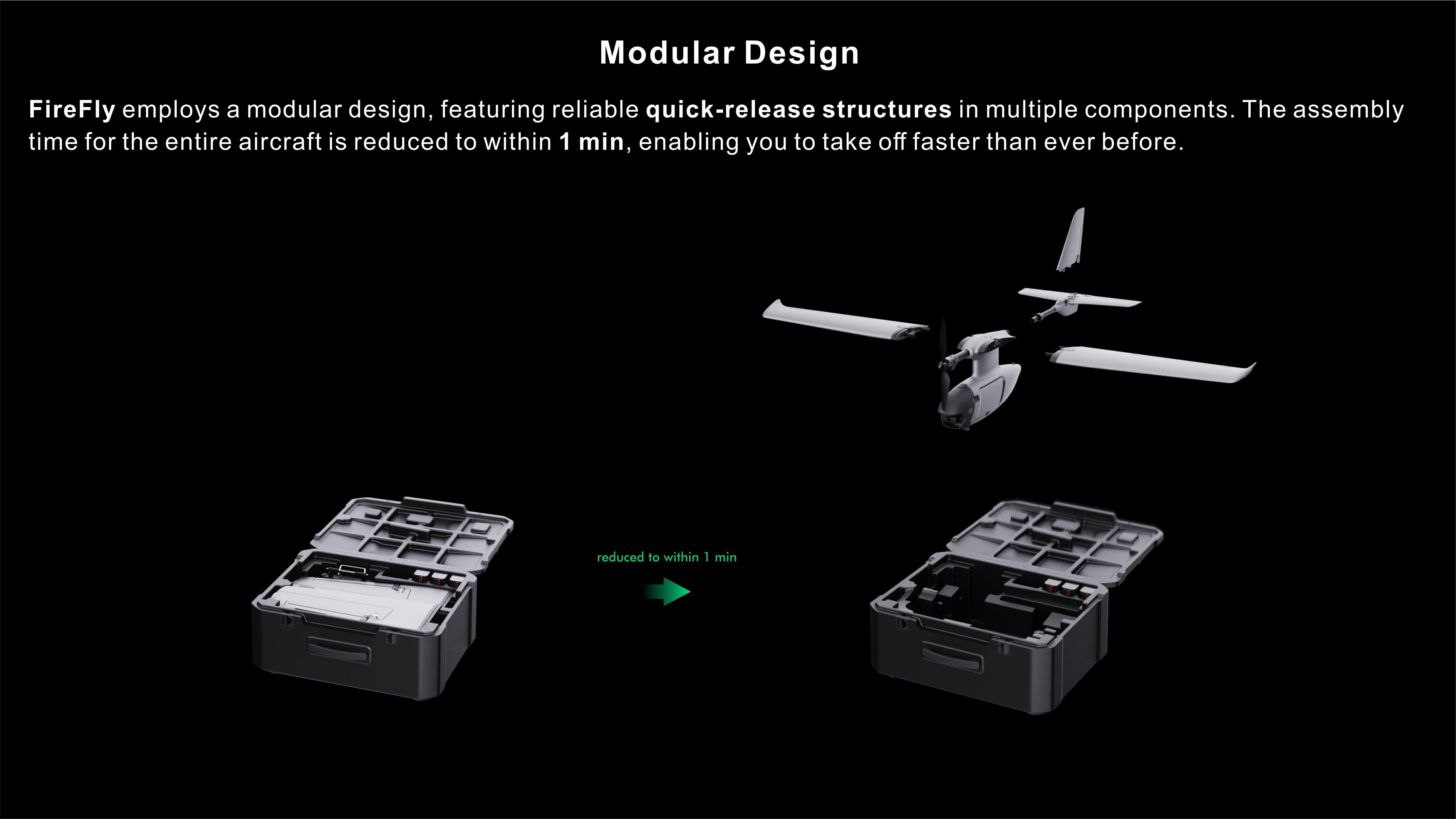 Quick-release design allows for fast and easy assembly in just 1 minute.