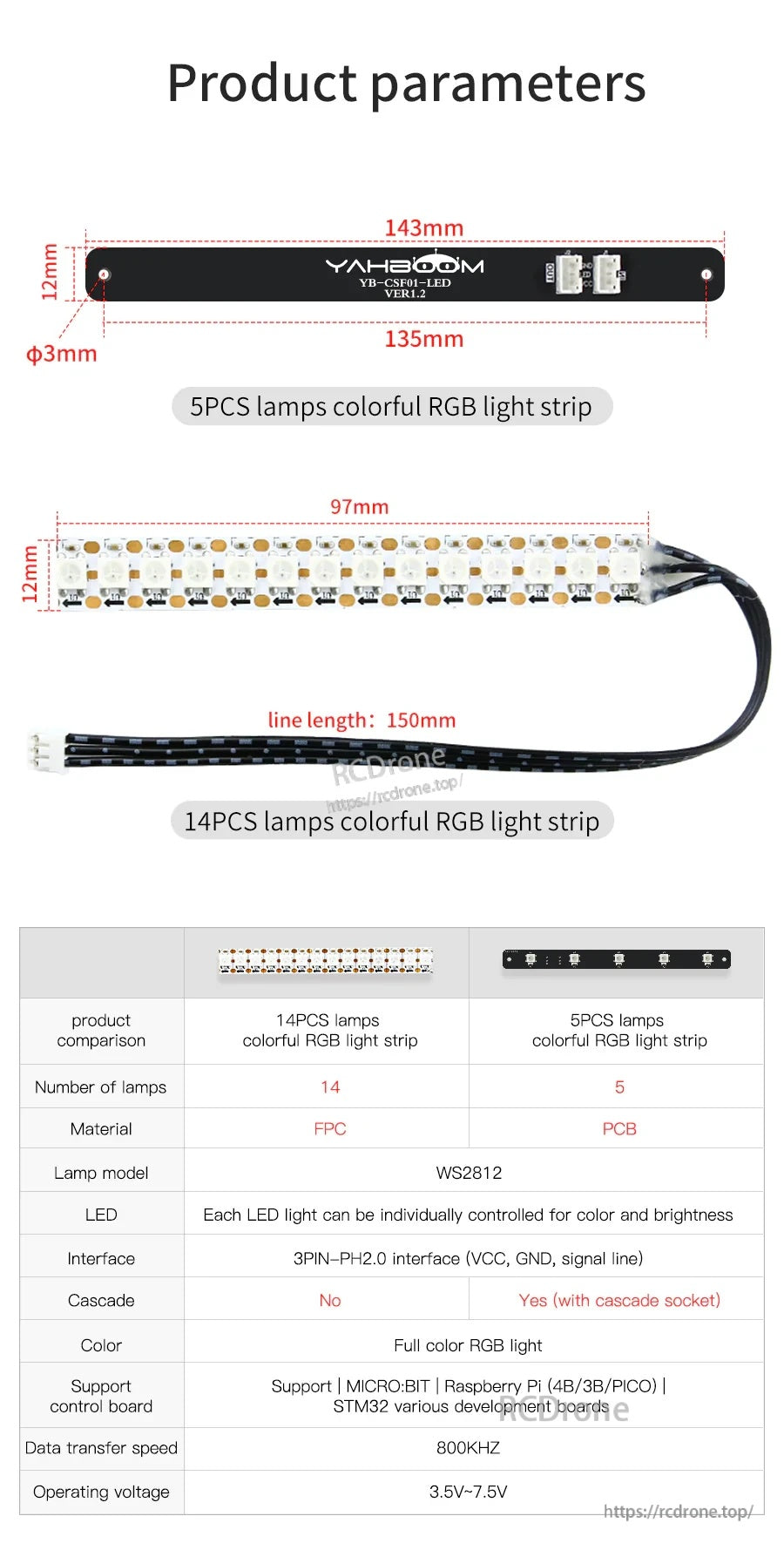 Product dimensions and specifications for 5-LED PCB bar and 14-LED FPC strip, including lengths and cable size