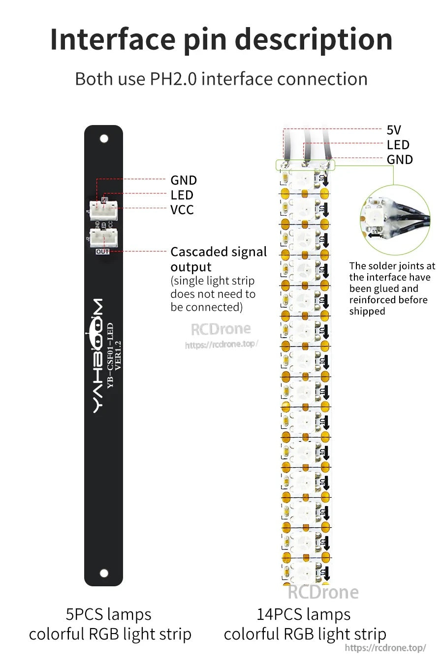 PH2.0 3-pin interface pinout for RGB light strips showing VCC, LED signal, and GND plus reinforced solder joints