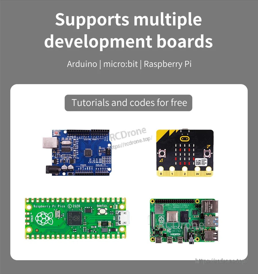 Compatibility graphic showing Arduino, micro:bit, Raspberry Pi 4B/3B, and Raspberry Pi Pico development boards