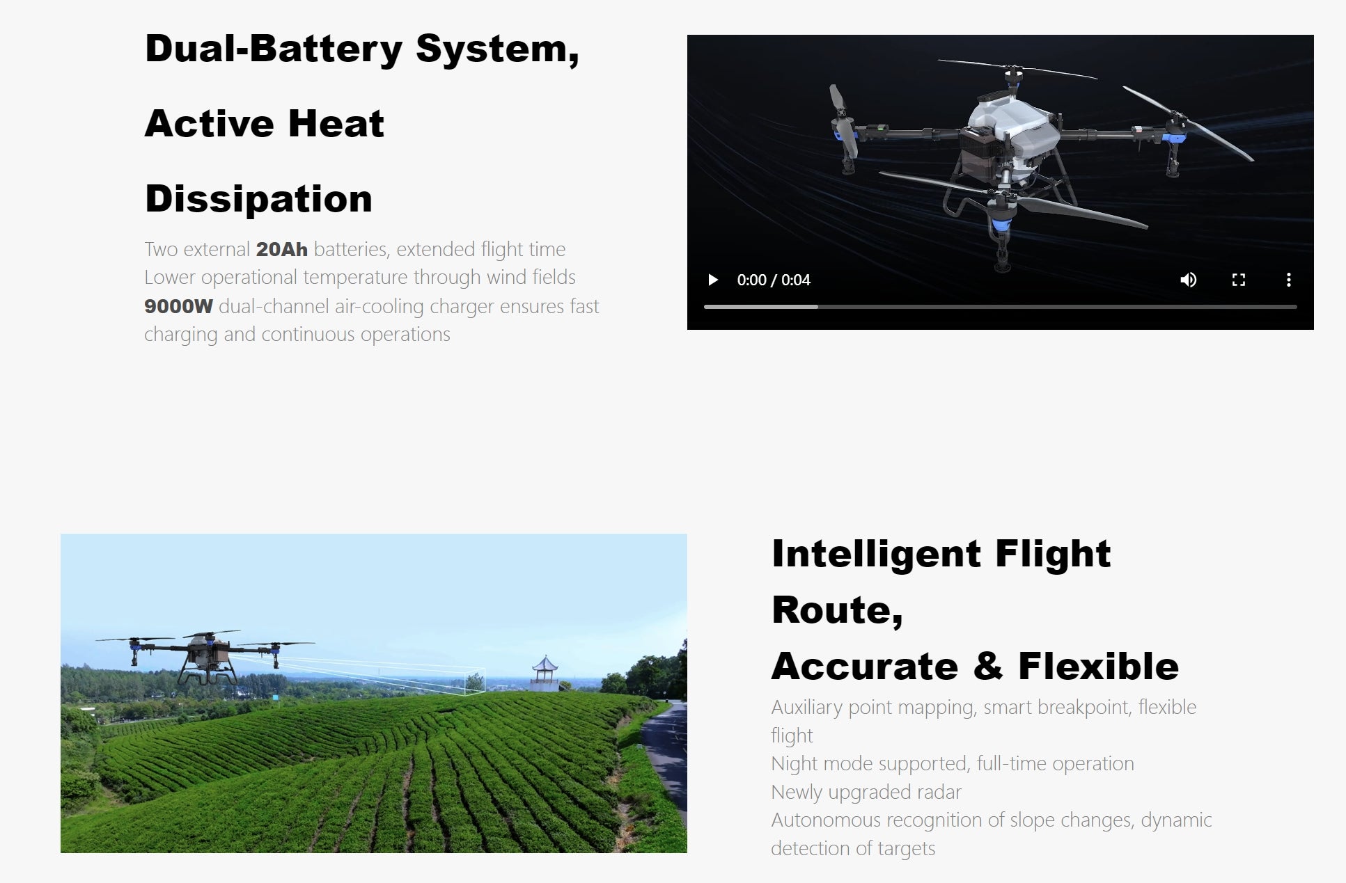 TopXGun FP600 Agriculture Drone, TopXGun FP600 drone features dual batteries, extended flight time, smart charging, and advanced navigation and mapping capabilities.