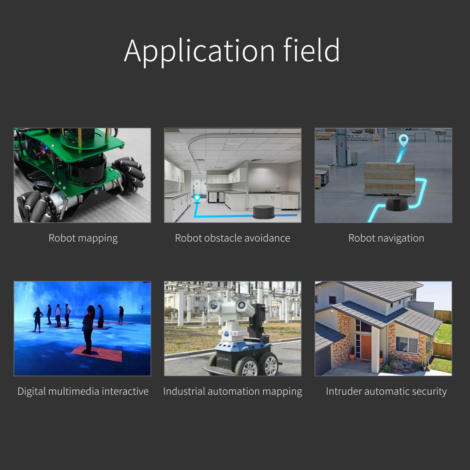 Application field graphic showing robot mapping, obstacle avoidance, navigation, industrial mapping, security