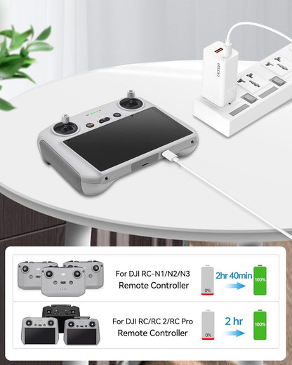 LKTOP 65W Portable Battery Charger, LKTOP 65W charger powers DJI controllers, charging RC-N1/N2/N3 in 2h40m and RC/RC2/RC Pro in 2 hours.