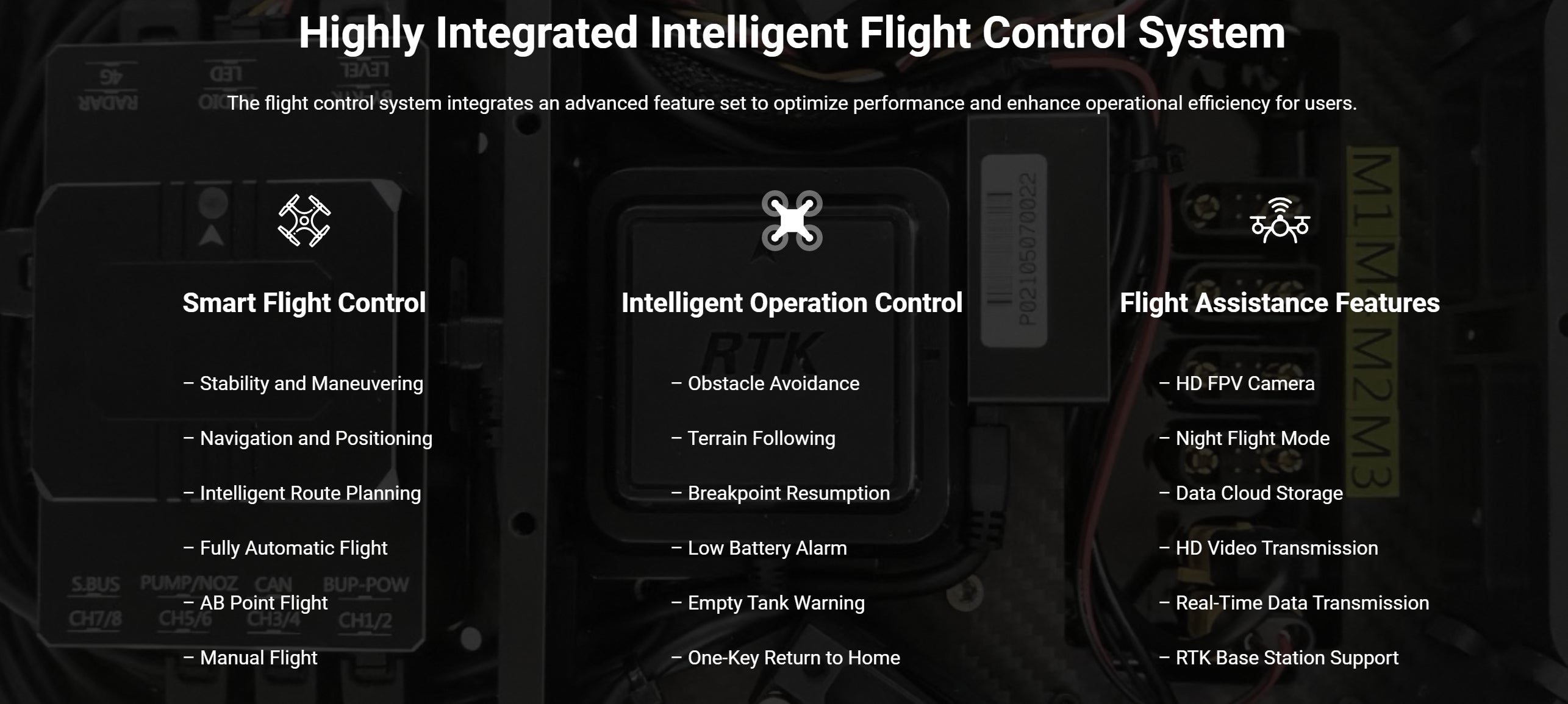 H160 Agricultural Drone - 8 Axis 72L 82L Spray / 80KG Spread X8 Motor Skydroid H12 14S 42000mAh Battery Agri Drone 10 H160 Agricultural Drone, Intelligent Flight Control System E @ E CiJ OL The flight control system integrates an advanced