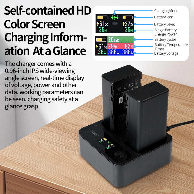 The LKTOP WB37 charger features a 0.96" HD screen displaying real-time data for safe, efficient dual-slot charging.