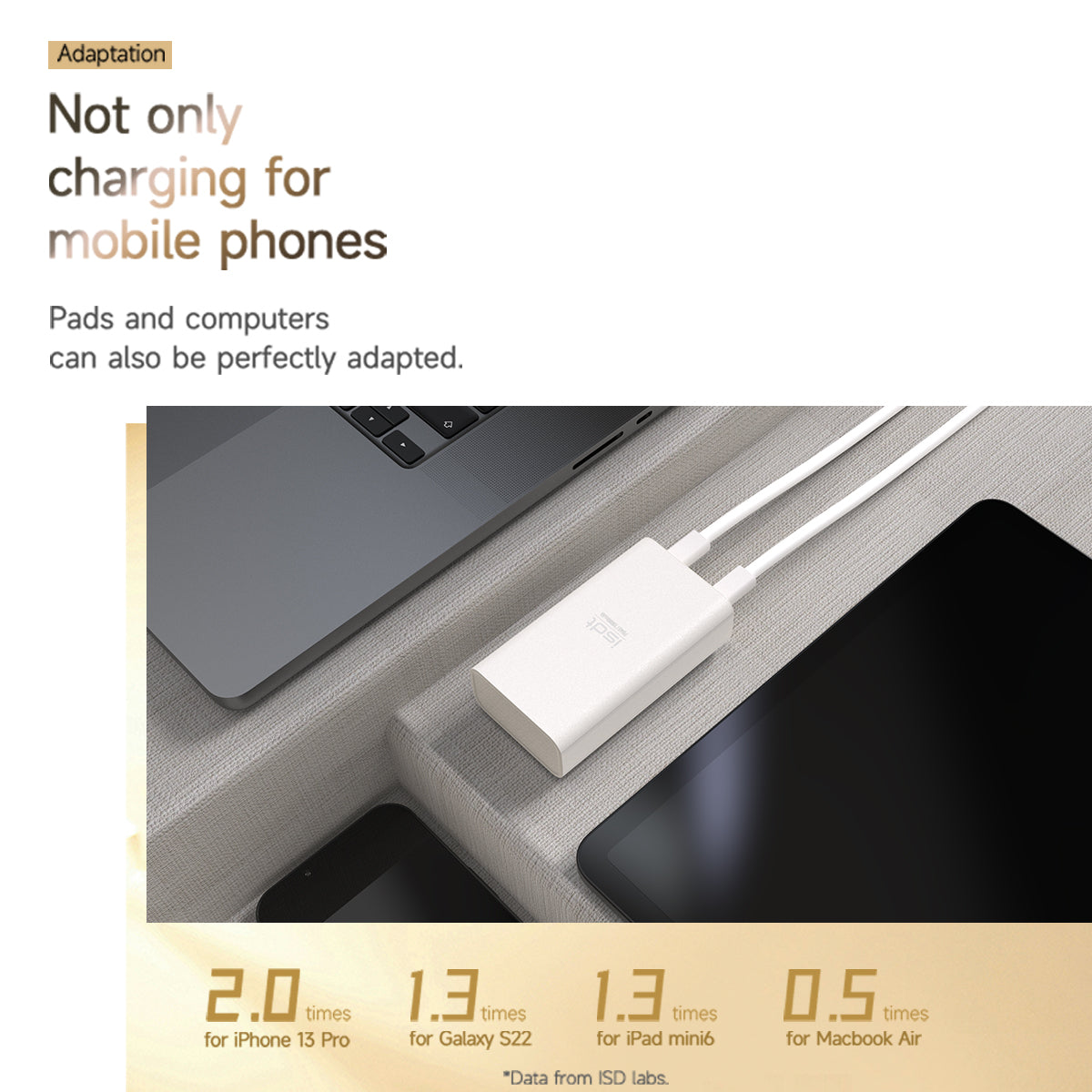 PB40 10000mAh 15/18W USB-C  PD 3.0  Fast Charge Power Bank ISDT