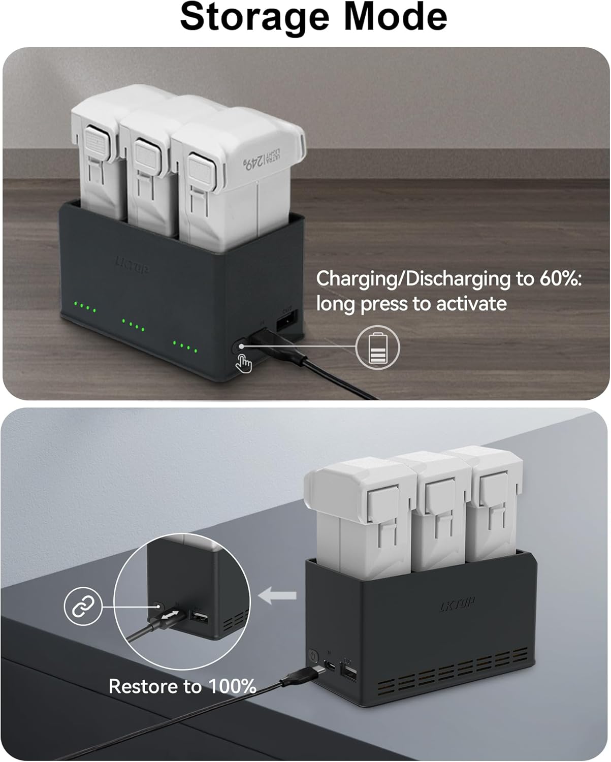 Storage Mode adjusts DJI Mini battery to 60%; restore to 100% via USB, with LED indicators and SOS function.