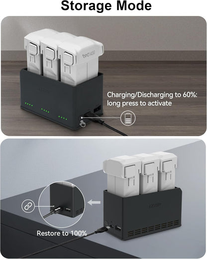 Storage Mode adjusts DJI Mini battery to 60%; restore to 100% via USB, with LED indicators and SOS function.