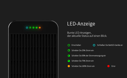 ISDT SP2425 DC Power Supply, SP2425 DC Power Supply,600W 25A Power Station for DC Charger and Travel Camping Emergency ISDT