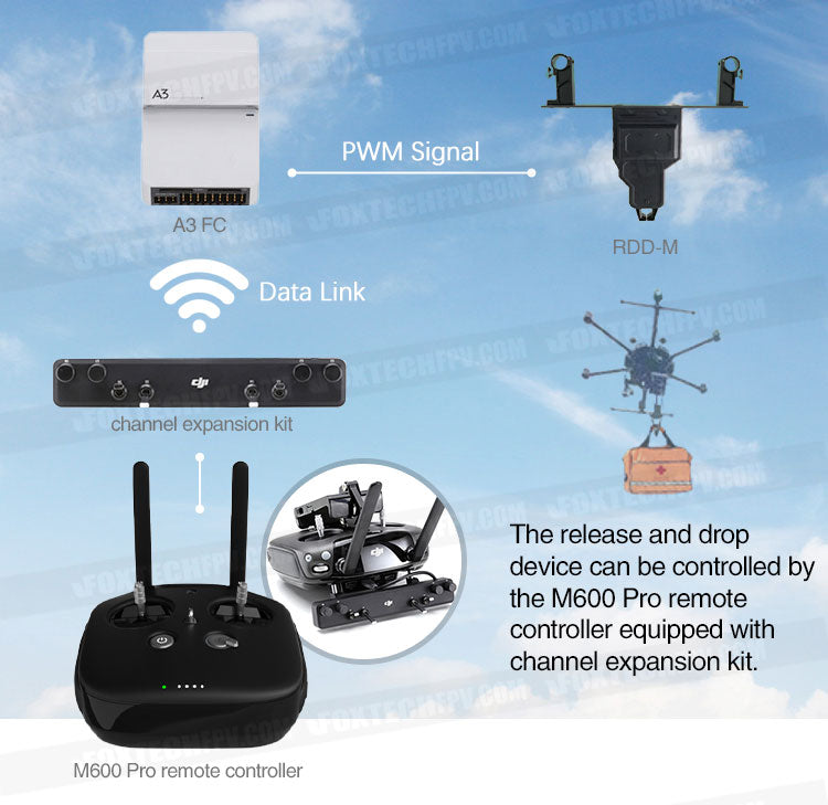RDD-M 10KG Payload Release and Drop Device 6 RDD-M 10KG Payload Release and Drop, Control payload release and drop device with M600 Pro remote controller and PWM signal A3 FC expansion kit.