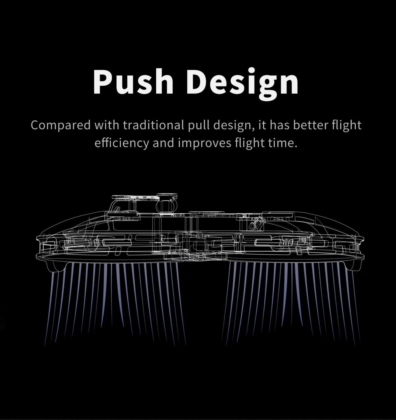 GEPRC CineLog35 FPV Drone - Analog CineWhoop 4S/6S Cinewhoop GR2004-1750KV / 2550KV Motor For RC FPV Quadcopter Freestyle Drone 12 GEPRC CineLog35 FPV Drone, push design has better flight efficiency and improves flight time . compared with traditional design,